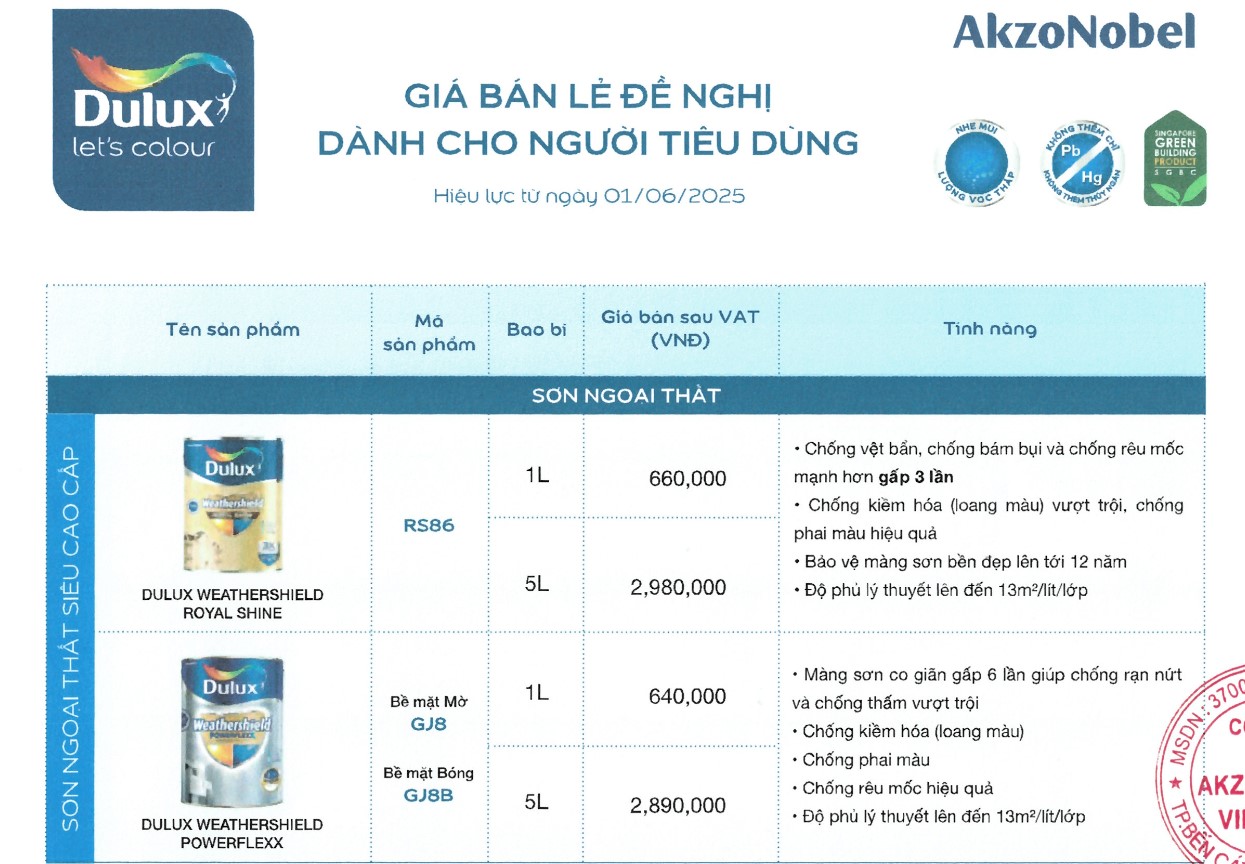 Bảng giá sơn Dulux